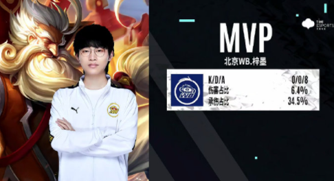 的比赛节奏 的比赛节奏